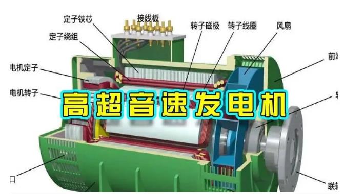 康保颠覆你对发电方式的认知！中国革命性发电机公开揭秘 